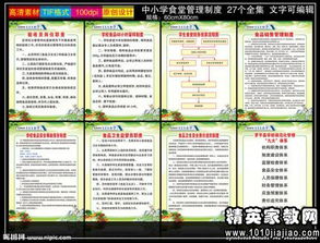 学校食堂管理制度模板