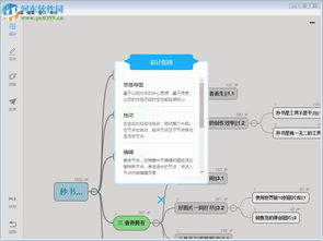 永久免费智能写作软件(永久免费智能写作软件有哪些)