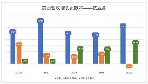 价格 图片 品牌 怎么样 元珍商城 