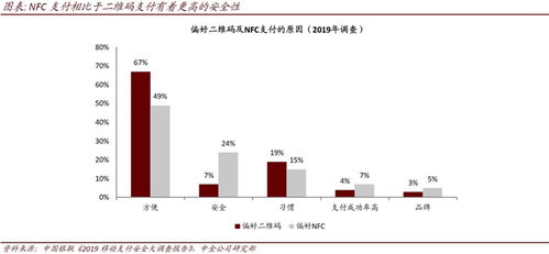  中央数字货币什么时候运行,数字人民币什么时候全国使用？ 快讯