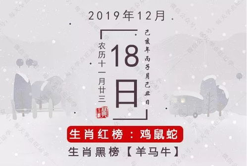 12月18日生肖运势 生肖猴需规避风险投资