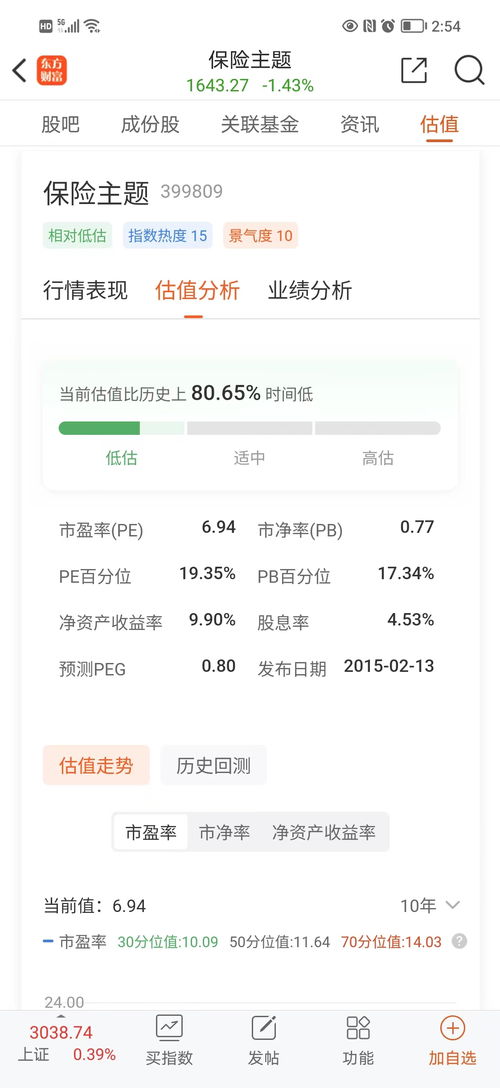  中国富邦保险报案电话查询,中国富邦保险报案电话查询指南 天富招聘