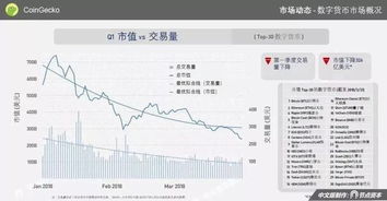  加密数字货币指数,什么是IBI指数？ USDT行情