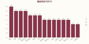 学软件开发还是软件测试,职业规划指南软件开发与软件测试：哪个更适合你？