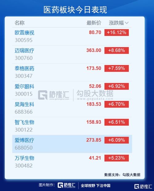 各位朋友请帮我算一下，5.43卖出。3900股，佣金显示是8.15.我这是万几的佣金呀，请附上计算公式。谢谢！