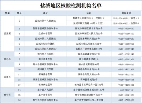  欧陆测试机构排名榜,全球检测领域的领军者 天富注册