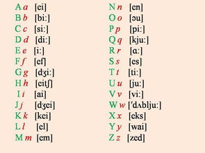 26个字母的读法 