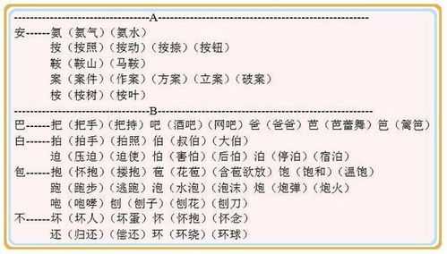 自燃造句五个字—燃字怎么组词？