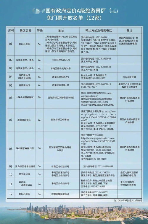 十一出游 全国1000 景区免费 降价名单出炉 超省钱黄金周 来了