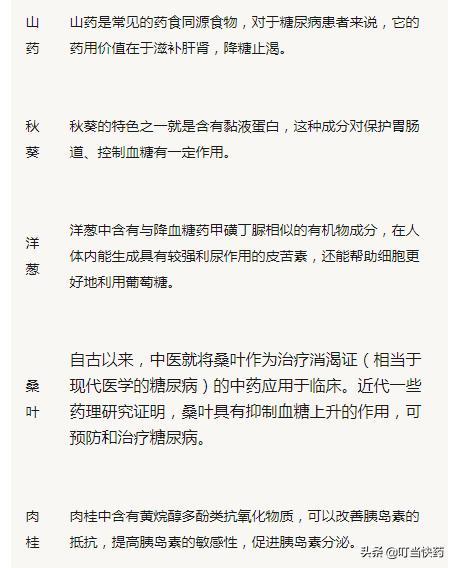 帮助降 三高 的食物表送给大家,新的一年远离三高