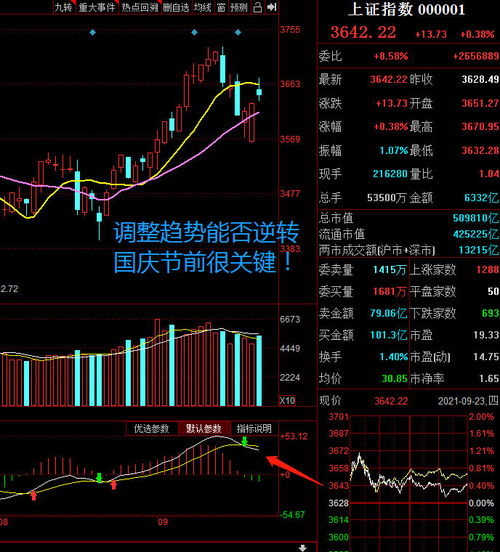 股票一直压制不让涨为什么「今天a股为什么会被压制涨不起来呢原因是什么」