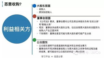 请问什么才叫上市公司，控制权等等