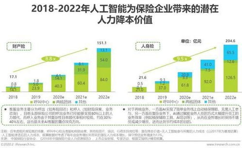 区块链数据一致性