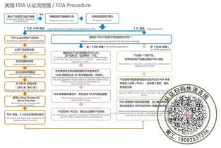 三類醫(yī)療器械注冊(cè)需要多少錢 臨床周期多久呢 ，醫(yī)療器械fda注冊(cè)費(fèi)用