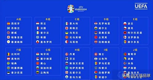 2024欧洲杯预选赛积分榜小组