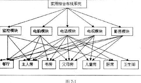 多媒体技术是指用计算机和相关设备,多媒体技术是指将音像技术 计算机技术和什么...