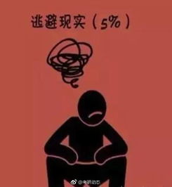 哈佛大学研究 一个人成为废柴的九大根源