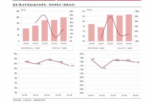 300083股票,300083股票-最新行情分析