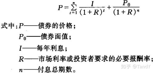 为什么利率和债券价格呈反向变动？