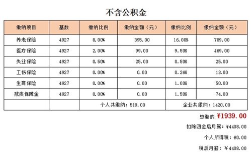 上海考驾照科目二三模拟考用教练车要交钱吗？我们一次得125块，其他学员说一般1000块？