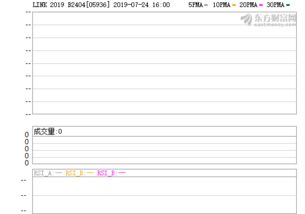 LINK币最新消息,下个牛市LINK能涨到100嘛