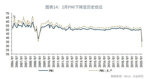  1inch币能涨多少 钱包应用