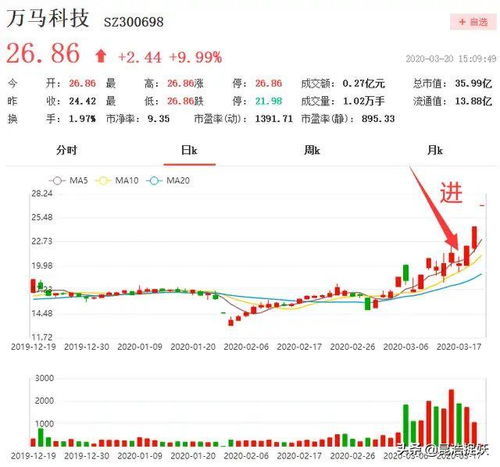 pepe币市值最新消息