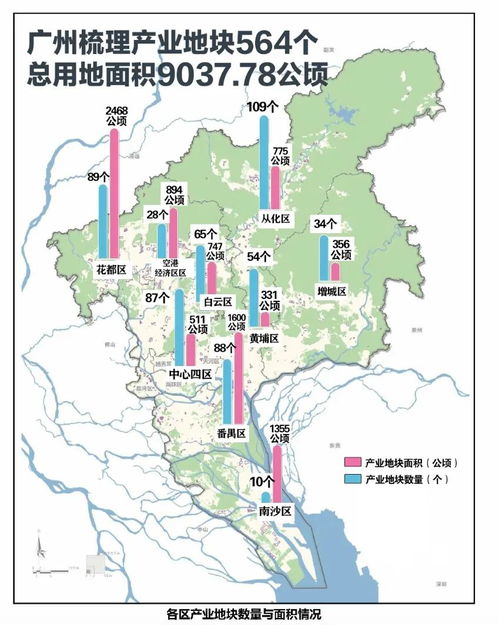 公顷平方公里,一公顷等于多少平方公里