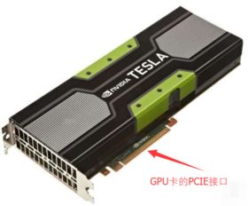 gpu服务器怎么安装gpu驱动(nvidia控制面板打不开 未连接到gpu)