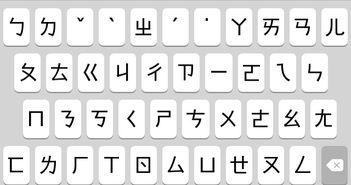 朋拼音、部首、笔画、繁体字、意思解释、组词、朋英文翻译