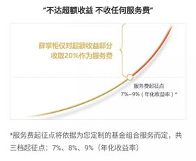 请问：什么是主营收入，什么是每股收益？请说的详细些，最好举个例l子来加以说明，谢谢！