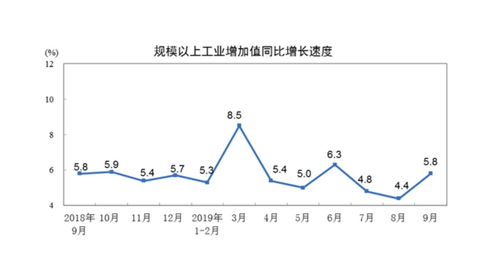 股票波动价格是由谁控？