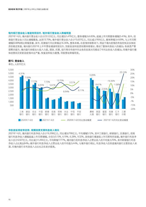 郑州银行上半年净利润24.73亿元 商贸金融、小微金融特色显著