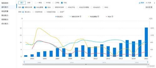 大商股份：上半年净利润达3.55亿元，业绩水平提升多方举措