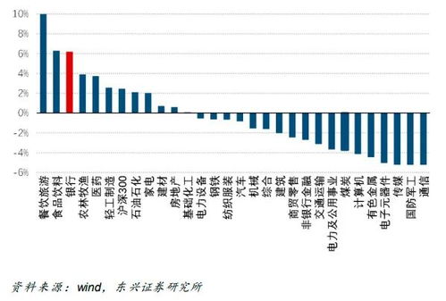 常州哪个银行可办理股票开户业务