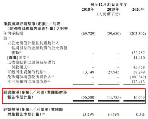 u币在香港合法吗,香港的法律和监管环境 u币在香港合法吗,香港的法律和监管环境 应用