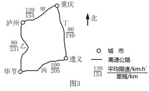 高考微考点精讲29 时间和方位的对应关系