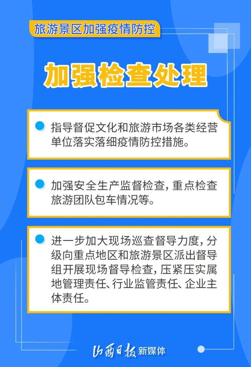 海报丨限量 预约 错峰 文旅部再发景区防疫要求