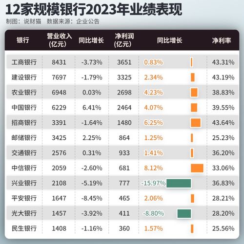  富邦银行贷款利息多少啊,台北富邦银行网上银行入口 天富登录