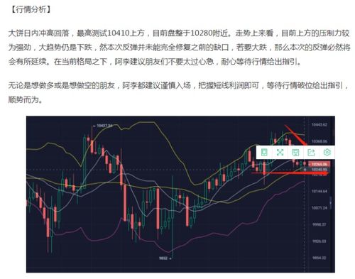 btc币股市分析,BTC是什么？投资能挣钱吗？