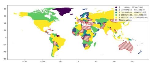 Python 如何画出漂亮的地图