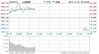 兰石重装股票又停牌了，后市如何