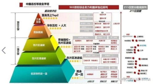 369等什么意思三六九等,人分3,6,9,等。3,6,9等里又分3,6,9等是什么意思，别人为什么和我说这些，具体怎么分？-第3张图片