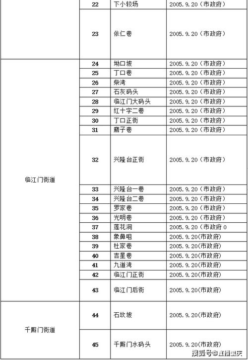 第四次全国经济普查来袭