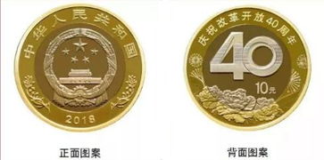 2024第二批预约纪念币时间,2024年5月20日。
