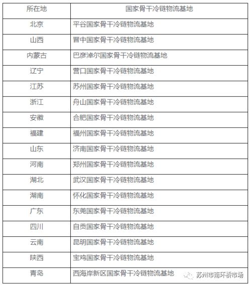 陪伴苏州人14年的 老苏州地标 二度变身,这次全国都排得上名号