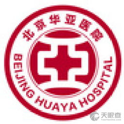 北京华亚医院咋样,北京海文医院怎么样?