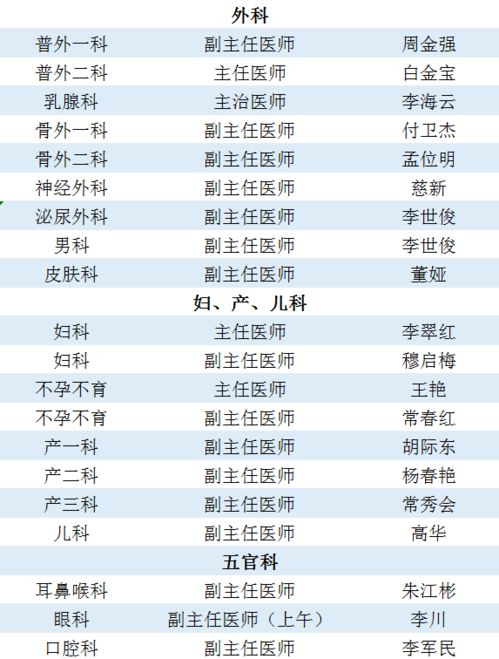 1月30日 2月7日