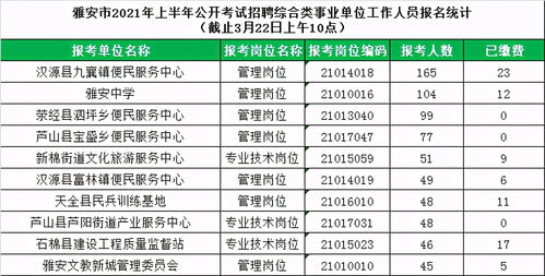 12月的各种大型考试 (12月的各种大型考试是什么)