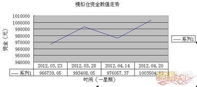 黄金股票属于什么行业